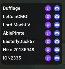 Barnacle Team